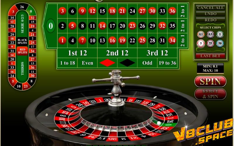 cược Roulette chẵn lẻ