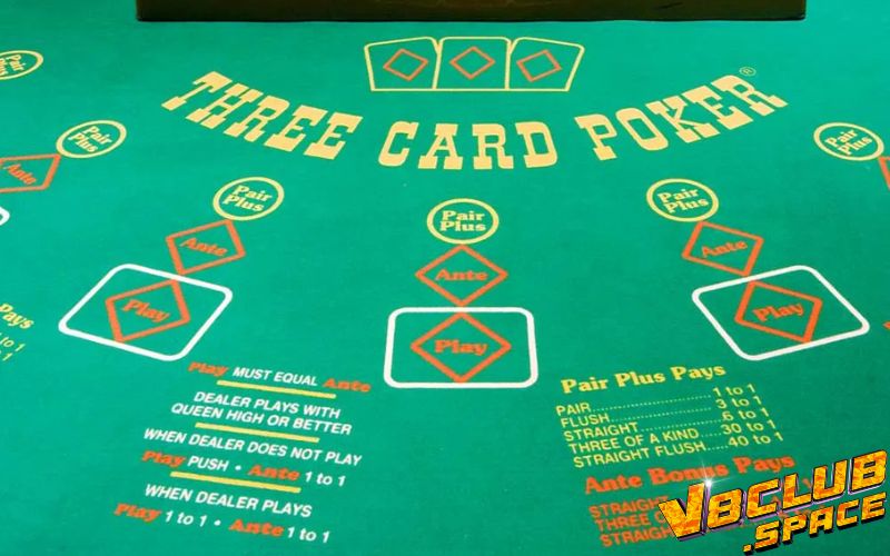 Khái quát game bài Poker thú vị